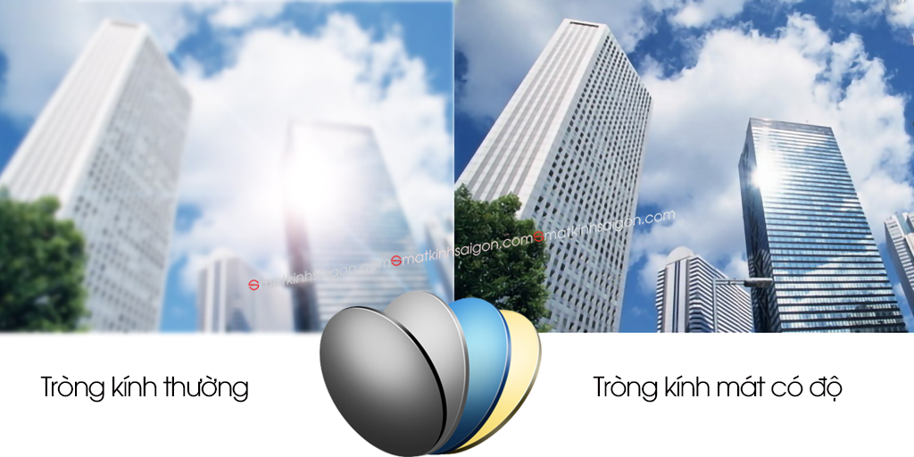Tròng Kính Mát Có Độ Màu Xám Bạc MIHAN ECO 1.56 - Hình 5