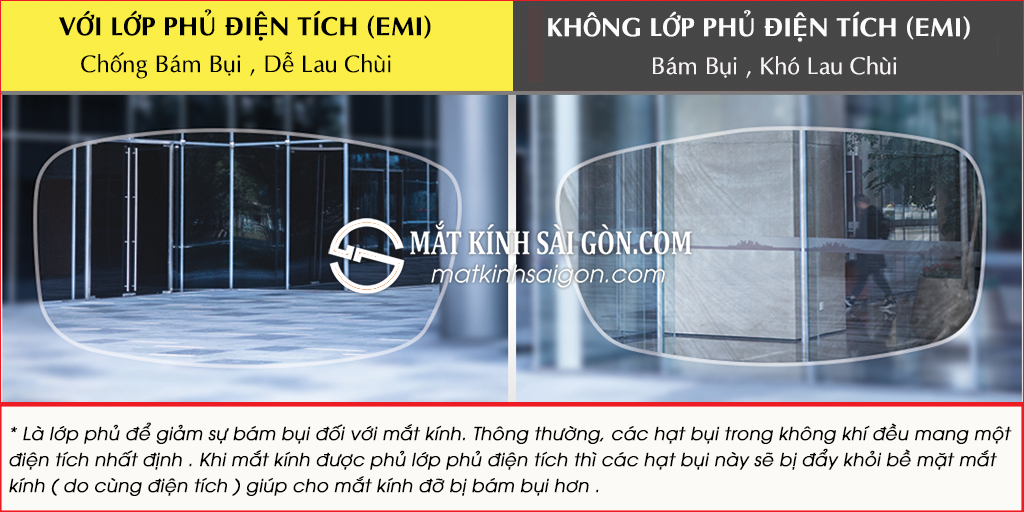 TRÒNG KÍNH SIÊU MỎNG SEIKO SPG 1.74AS - Hình 7