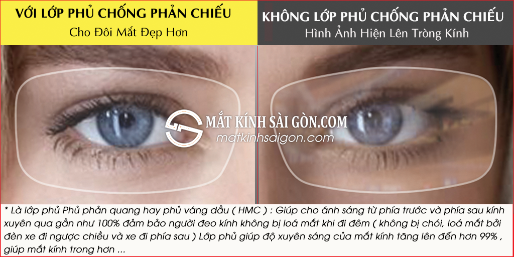 TRÒNG KÍNH SIÊU MỎNG SEIKO SPG 1.74AS - Hình 8