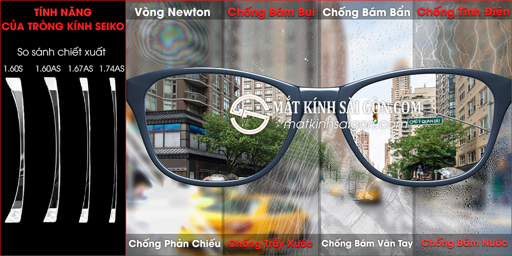 TRÒNG KÍNH SIÊU MỎNG SEIKO SPG 1.74AS - Hình 3