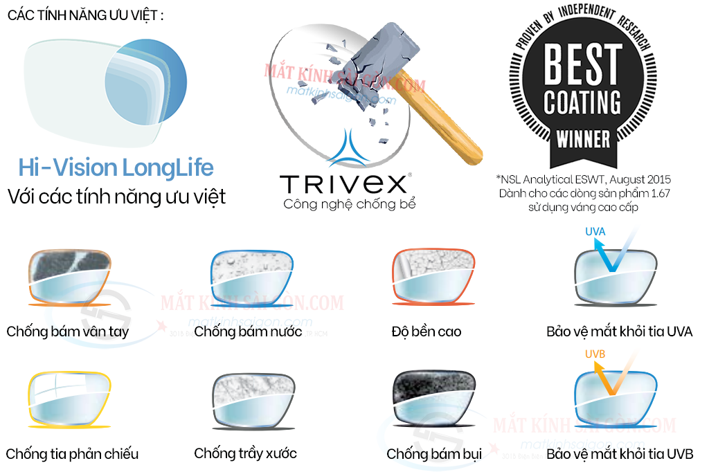 Tròng Kính Chống Bể 1.53 HOYA Phoenix Full Control - Hình 4