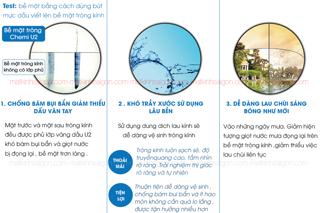 Tròng Kính Đa Tròng Chemi U2 A-One Style 1.60 - Hình 4