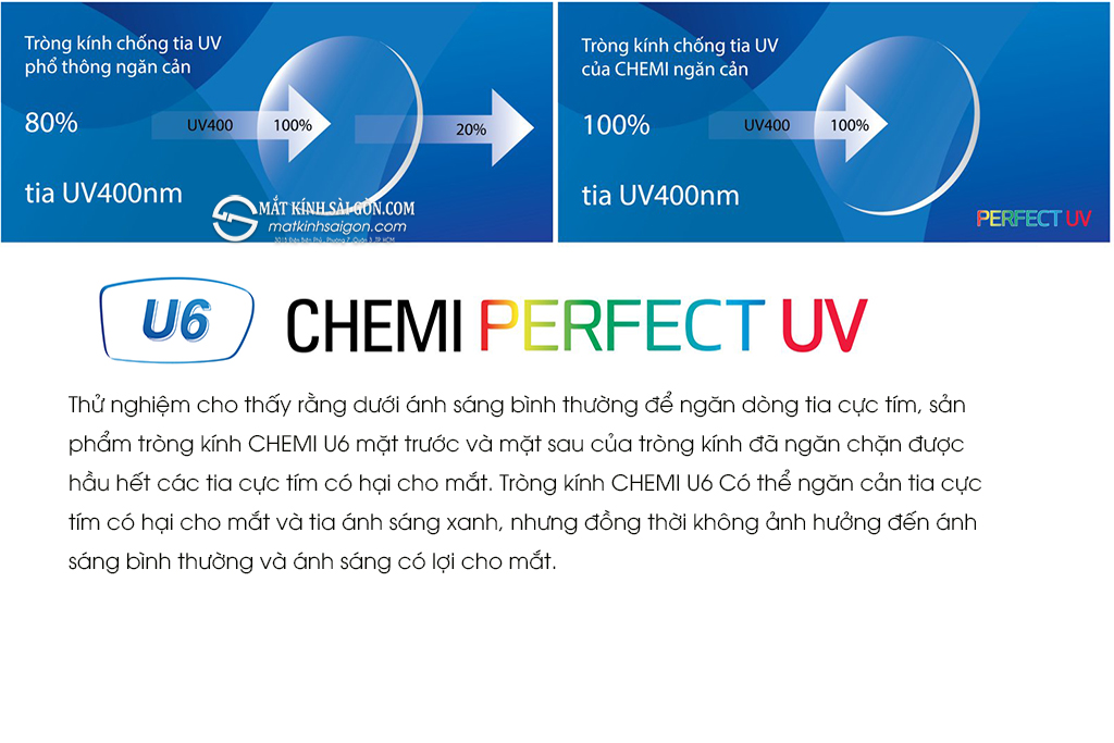 Tròng Kính 1.60 Chemi U6 BLUE LIGHT CUT - Hình 3