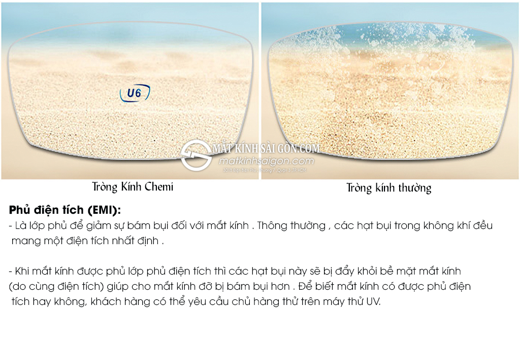 Tròng Kính 1.60 Chemi U6 BLUE LIGHT CUT - Hình 12