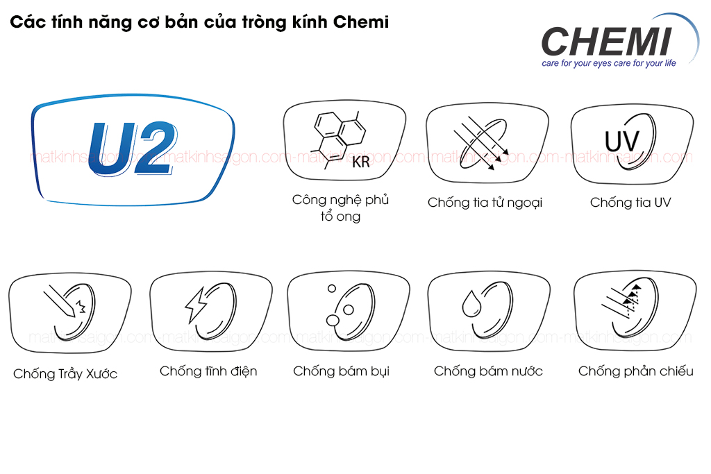 TRÒNG KÍNH 1.74 CHEMI U2 CRYSTAL COATED UV400 - Hình 3
