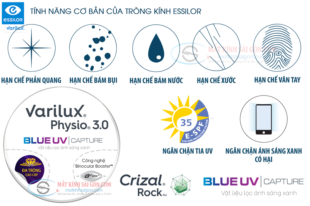 Tròng Kính Đa Tròng 1.60 Essilor Varilux Physio 3.0 - Hình 4