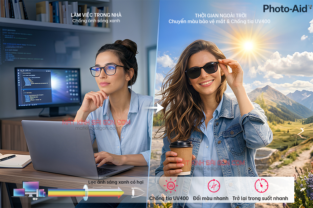 TRÒNG KÍNH ĐỔI MÀU CHEMI PHOTO AID 1.60 - Hình 2