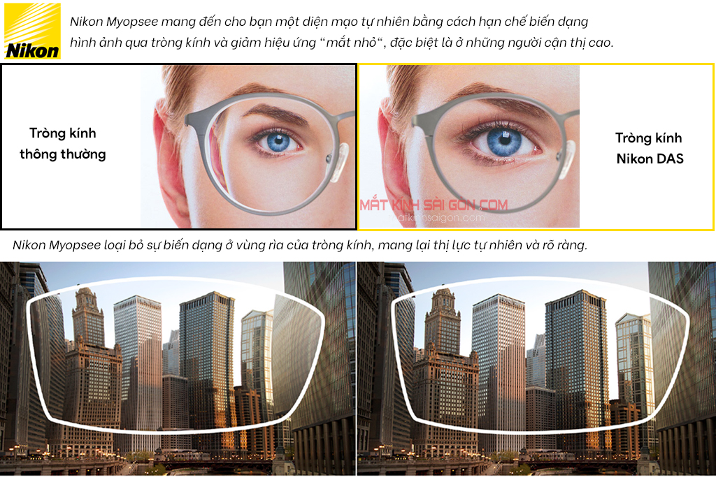 TRÒNG KÍNH 1.60 NIKON SEECOAT NEXT MYOPSEE - Hình 6
